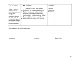 el uso del lenguaje.      qué averigua….                           y literatura

                             Construcción del Conocimiento         Papelotes
 Hablar: Planificar y
elaborar encuestas y      Definición de lo que es una encuesta     Marcadores
exposiciones orales con   Revisar la encuesta realizada a los      diccionario
descripciones             padres de familia para saber cuanto
científicas,              conocen sobre el calentamiento global.
teniendo en cuenta el
uso de las notas de
                          En un papelote contar los resultados
enciclopedia y apuntes    Analizar los resultados de la encuesta
en función de recabar y
transmitir información
de manera adecuada.



Observaciones y recomendaciones:




Profesora:                                 Directora                              Supervisor




                                                                                               13
 