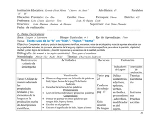 Institución Educativa: Escuela Fiscal Mixta “ Catorce de Junio”          Año Básico: 6°             Paralelos
“A” “B”
Ubicación: Provincia : Los Rios             Cantón: Vinces            Parroquia: Vinces       Distrito : #5
Profesora: Lcda. Cyntia Guerrero Vera                Lcda. Fé Bajaña Coello
Directora: Lcda. Mariana Jiménez de Navarro                       Supervisor: Lcdo Telmo Pazmiño
Fecha de realización:

2.- Datos Curriculares:
Área : Lengua y Literatura                  Bloque Curricular: # 1                    Eje de Aprendizaje: Texto
Tema: Texto: uso de la “h” en “hidr-”. “hiper-””hemo”
Objetivo: Comprender, analizar y producir descripciones científicas, encuestas, notas de enciclopedia y notas de apuntes adecuados con
las propiedades textuales, los procesos, elementos de la lengua y objetivos comunicativos específicos para valorar la precisión, objetividad,
claridad y orden lógico del contenido, y trasmitir impresiones y sensaciones de la realidad percibida.
Bibliografía: (de acuerdo a las reglas establecidas) Texto para el estudiante
Metodología: Método Viso Audio Motor             Técnica: Observación Indirecta
   Destreza con                            Actividades                        Recursos                                 Evaluación
     criterio de
    Desempeño                                                                                                  Indicadores       Actividades
                                                                                                                de Logros             de
                                                                                                                                 evaluación
                                                   Visualización                           Texto pag         Utiliza             Tecnica:
Texto: Utilizar de               Observar diagramas con la familia de palabras             25                sustantivos,        Cuestiona
manera adecuada                  hidr, hiper, hemo de la pag 25 del texto                                    adjetivos,          rio
                                                     Audición
las
                                 Escuchar la lectura de las palabras
                                                                                           Cuaderno          epítetos,
propiedades                                        Pronunciación                           de trabajo        verbos,
textuales y los                  Leer en forma individual y grupal las palabras            pag 17            verboides,          Instrume
elementos de la                                    Comprensión                                               pronombres          nto
lengua en la                     Pensar en parejar en otras palabras que                                     , adverbios,        Pruebas
producción escrita               tengan hidr, hiper y hemo.                                Guía              modificador         escritas
de descripciones                 Escribir en el papelote                                   docente           es del
                                 Extraer el significado de hidr , hiper y hemo
científicas,                                                                               De lengua         sujeto,
                                                                                                                                                20
 