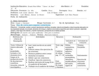 Institución Educativa: Escuela Fiscal Mixta “ Catorce de Junio”          Año Básico: 6°             Paralelos
“A” “B”
Ubicación: Provincia : Los Rios             Cantón: Vinces            Parroquia: Vinces       Distrito : #5
Profesora: Lcda. Cyntia Guerrero Vera                Lcda. Fé Bajaña Coello
Directora: Lcda. Mariana Jiménez de Navarro                       Supervisor: Lcdo Telmo Pazmiño
Fecha de realización:

2.- Datos Curriculares:
Área : Lengua y Literatura                   Bloque Curricular: # 1                   Eje de Aprendizaje: Texto
Tema: Uso de coma para separar conectores
Objetivo: : Comprender, analizar y producir descripciones científicas, encuestas, notas de enciclopedia y notas de apuntes adecuados con
las propiedades textuales, los procesos, elementos de la lengua y objetivos comunicativos específicos para valorar la precisión, objetividad,
claridad y orden lógico del contenido, y trasmitir impresiones y sensaciones de la realidad percibida
Bibliografía: (de acuerdo a las reglas establecidas) Texto para el estudiante
Metodología: Inductivo - Deductivo Técnica: Observación Indirecta
   Destreza con                        Actividades                      Recursos                                   Evaluación
    criterio de
   Desempeño                                                                                          Indicadores de         Actividades de
                                                                                                          Logros              evaluación
Texto: Utilizar de              Leer texto escrito en un cartel                    Texto pag    Utiliza                    Técnica:
manera adecuada                 pag 26                                             26           sustantivos,               Portafolio
las                             Colocar comas a los ejercicios de                               adjetivos,
propiedades                     las oraciones                                      Cuaderno     epítetos,
textuales y los                 Destacar palabras entre comas                      de trabajo   verbos,
elementos de la                 Anotarlas en tarjetas                              pag 17 - 18 verboides,                  Instrumento:
lengua en la                    Definir que son conectores                                      pronombres,
producción escrita
                                Clasificar tipos de conectores.                                 adverbios,                 Ejercicio de
de descripciones
                                Realizar ejercicios de la pag 26 en
                                                                                   Guía         modificadores              oraciones
científicas,
                                el cuaderno de borrador.
                                                                                   docente      del sujeto,                utilizando
encuestas, notas de                                                                De lengua signos de                     conectores.
enciclopedia y                  Trabajar en el cuaderno de trabajo                 y literatura
                                                                                                                                                22
 
