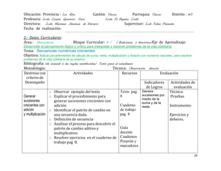 Ubicación: Provincia : Los Rios        Cantón: Vinces          Parroquia: Vinces       Distrito : #5
Profesora: Lcda. Cyntia Guerrero Vera         Lcda. Fé Bajaña Coello
Directora: Lcda. Mariana Jiménez de Navarro                Supervisor: Lcdo Telmo Pazmiño
Fecha de realización:

2.- Datos Curriculares:
Área : Matemáticas                 Bloque Curricular: # 1          ( Relaciones y funciones) Eje de Aprendizaje:
Desarrollar el pensamiento lógico y crítico para interpretar y resolver problemas de la vida cotidiana.
Tema: Secuencias numéricas crecientes
Objetivo: Aplicar procedimientos de cálculo de suma, resta, multiplicación y división con números naturales, para resolver
problemas de la vida cotidiana de su entorno.
Bibliografía: (de acuerdo a las reglas establecidas) Texto para el estudiante
Metodología:                                                  Técnica: Observación directa
Destreza con                      Actividades                        Recursos               Evaluación
  criterio de
 Desempeño                                                                        Indicadores     Actividades de
                                                                                   de Logros        evaluación
                 o Observar ejemplo del texto                       Texto pag Genera             Técnica:
Generar          o Explicar el procedimiento para                   8           sucesiones por    Pruebas
                                                                                medio de la
sucesiones          generar sucesiones crecientes con                           suma y de la
crecientes con      adición                                         Cuaderno    resta.           Instrumento:
adición          o Identificar el patrón de cambio en               de trabajo
y multiplicación    una secuencia dada.                             pag 8                        Ejercicios y
                 o Definición de secuencia                                                       deberes.
                 o Analizar el proceso para descubrir el
                    patrón de cambio aditivo y                      Guía
                    multiplicativo.                                 docente
                 o Resolver ejercicios en el cuaderno de Cuadernos
                    trabajo pag 8.                                  Pizarrón y
                                                                    marcadores

                                                                                                                             29
 