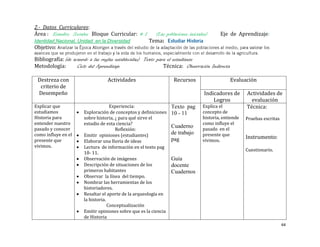 2.- Datos Curriculares:
Área : Estudios Sociales Bloque Curricular: # 1         (Las poblaciones iniciales)     Eje de Aprendizaje:
Identidad Nacional, Unidad en la Diversidad           Tema:
Objetivo:

Bibliografía: (de acuerdo a las reglas establecidas) Texto para el estudiante
Metodología:        Ciclo del Aprendizaje                     Técnica: Observación Indirecta

 Destreza con                     Actividades                      Recursos                    Evaluación
  criterio de
 Desempeño                                                                       Indicadores de      Actividades de
                                                                                     Logros            evaluación
Explicar que                         Experiencia:                 Texto pag     Explica el           Técnica:
estudiamos             Exploración de conceptos y definiciones    10 - 11       concepto de
Historia para          sobre historia, ¿ para qué sirve el                      historia, entiende   Pruebas escritas
entender nuestro       estudio de esta ciencia?                                 como influye el
pasado y conocer
                                                                  Cuaderno      pasado en el
                                       Reflexión:
como influye en el     Emitir opiniones (estudiantes)             de trabajo    presente que
                                                                  pag                                Instrumento:
presente que           Elaborar una lluvia de ideas                             vivimos.
vivimos.               Lectura de información en el texto pag
                                                                                                     Cuestionario.
                       10- 11.
                       Observación de imágenes                    Guía
                       Descripción de situaciones de los          docente
                       primeros habitantes                        Cuadernos
                       Observar la línea del tiempo.
                       Nombrar las herramientas de los
                       historiadores.
                       Resaltar el aporte de la arqueología en
                       la historia.
                                    Conceptualización
                       Emitir opiniones sobre que es la ciencia
                       de Historia
                                                                                                                        44
 