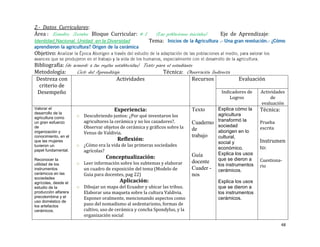2.- Datos Curriculares:
Área : Estudios Sociales Bloque Curricular: # 1           (Las poblaciones iniciales)   Eje de Aprendizaje:
Identidad Nacional, Unidad en la Diversidad             Tema:

Objetivo:

Bibliografía: (de acuerdo a las reglas establecidas) Texto para el estudiante
Metodología:        Ciclo del Aprendizaje                     Técnica: Observación Indirecta
 Destreza con                           Actividades                          Recursos           Evaluación
  criterio de
 Desempeño                                                                              Indicadores de   Actividades
                                                                                             Logros            de
                                                                                                           evaluación
Valorar el                             Experiencia:                          Texto    Explica cómo la      Técnica:
desarrollo de la                                                                      agricultura
agricultura como      o Descubriendo juntos: ¿Por qué inventaron los
un gran esfuerzo        agricultores la cerámica y no los cazadores?.        Cuaderno transformó la        Prueba
de                      Observar objetos de cerámica y gráficos sobre la              sociedad             escrita
                                                                             de       aborigen en lo
organización y          Venus de Valdivia.
conocimiento, en el                                                          trabajo  cultural,
que las mujeres                          Reflexión:                                                        Instrumen
                                                                                      social y
                      o ¿Cómo era la vida de las primeras sociedades
tuvieron un
                                                                                      económico.           to:
papel fundamental.      agrícolas?
                                                                             Guía     Explica los usos
                                   Conceptualización:
Reconocer la
                                                                             docente  que se dieron a      Cuestiona-
utilidad de los       o Leer información sobre los subtemas y elaborar                los instrumentos     rio
instrumentos            un cuadro de exposición del tema (Modelo de          Cuader - cerámicos.
cerámicos en las        Guia para docentes, pag 22)                          nos
sociedades
agrícolas, desde el                       Aplicación:                                   Explica los usos
estudio de la         o Dibujar un mapa del Ecuador y ubicar las tribus.                que se dieron a
producción alfarera     Elaborar una maqueta sobre la cultura Valdivia.                 los instrumentos
precolombina y el       Exponer oralmente, mencionando aspectos como                    cerámicos.
uso doméstico de
los artefactos          paso del nomadismo al sedentarismo, formas de
cerámicos.              cultivo, uso de cerámica y concha Spondylus, y la
                        organización social
                                                                                                                      48
 