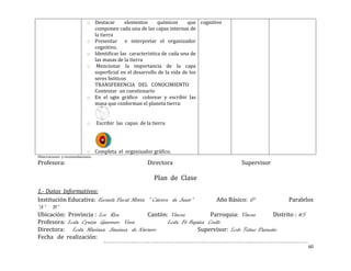 o Destacar      elementos      químicos     que cognitivo
                               componen cada una de las capas internas de
                               la tierra
                             o Presentar e interpretar el organizador
                               cognitivo.
                             o Identificar las característica de cada una de
                               las masas de la tierra
                             o Mencionar la importancia de la capa
                               superficial en el desarrollo de la vida de los
                               seres bióticos
                               TRANSFERENCIA DEL CONOCIMIENTO
                               Contestar un cuestionario
                             o En el sgte gráfico colorear y escribir las
                               masa que conforman el planeta tierra:


                             o     Escribir las capas de la tierra




                             o Completa el organizador gráfico.
Observaciones y recomendaciones:
Profesora:                                                Directora                      Supervisor

                                                             Plan de Clase
1.- Datos Informativos:
Institución Educativa: Escuela Fiscal Mixta “ Catorce de Junio”          Año Básico: 6°             Paralelos
“A” “B”
Ubicación: Provincia : Los Rios             Cantón: Vinces            Parroquia: Vinces       Distrito : #5
Profesora: Lcda. Cyntia Guerrero Vera                Lcda. Fé Bajaña Coello
Directora: Lcda. Mariana Jiménez de Navarro                       Supervisor: Lcdo Telmo Pazmiño
Fecha de realización:
                                                                                                           60
 