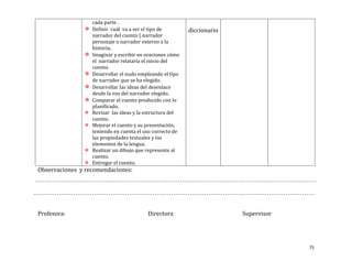 cada parte .
                  Definir cuál va a ser el tipo de        diccionario
                   narrador del cuento ( narrador
                   personaje o narrador externo a la
                   historia.
                  Imaginar y escribir en oraciones cómo
                   el narrador relataría el inicio del
                   cuento.
                  Desarrollar el nudo empleando el tipo
                   de narrador que se ha elegido.
                  Desarrollar las ideas del desenlace
                   desde la voz del narrador elegido.
                  Comparar el cuento producido con lo
                   planificado.
                  Revisar las ideas y la estructura del
                   cuento.
                  Mejorar el cuento y su presentación,
                   teniendo en cuenta el uso correcto de
                   las propiedades textuales y los
                   elementos de la lengua.
                  Realizar un dibujo que represente al
                   cuento.
                  Entregar el cuento.
Observaciones y recomendaciones:




Profesora:                                Directora                      Supervisor




                                                                                      75
 