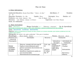 Plan de Clase
1.- Datos Informativos:

Institución Educativa: Escuela Fiscal Mixta “ Catorce de Junio”          Año Básico: 6°             Paralelos
“A” “B”
Ubicación: Provincia : Los Rios             Cantón: Vinces            Parroquia: Vinces       Distrito : #5
Profesora: Lcda. Cyntia Guerrero Vera                Lcda. Fé Bajaña Coello
Directora: Lcda. Mariana Jiménez de Navarro                       Supervisor: Lcdo Telmo Pazmiño
Fecha de realización:

2.- Datos Curriculares:
Área : Matemáticas                 Bloque Curricular: # 2          ( Relaciones y funciones)       Eje de Aprendizaje:
Desarrollar el pensamiento lógico y crítico para interpretar y resolver problemas de la vida cotidiana.
Tema: Secuencias numéricas decrecientes
Objetivo: Aplicar procedimientos de cálculo de resta y división con números naturales, para resolver problemas de la vida
cotidiana de su entorno.
Bibliografía: (de acuerdo a las reglas establecidas) Texto para el estudiante
Metodología:        Método Analítico Sintético                                       Técnica: Observación directa
Destreza con                      Actividades                        Recursos                  Evaluación
 criterio de
 Desempeño                                                                            Indicadores        Actividades de
                                                                                       de Logros           evaluación
                  o Observar ejemplo del texto pag 20                Texto pag       Genera              Técnica:
Generar           o Explicar el procedimiento para                   20              sucesiones por      Pruebas
                                                                                     medio de la
sucesiones          generar sucesiones decrecientes con                              resta y de la
con restas y        resta y división                                 Cuaderno        división            Instrumento:
divisiones        o Identificar el patrón de cambio en               de trabajo
                    una secuencia dada.                              pag 28                              Ejercicios y
                  o Determinación de secuencia que                                                       deberes.
                                                                                                                            76
 