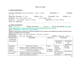 Plan de Clase
1.- Datos Informativos:

Institución Educativa: Escuela Fiscal Mixta “ Catorce de Junio”          Año Básico: 6°             Paralelos
“A” “B”
Ubicación: Provincia : Los Rios             Cantón: Vinces            Parroquia: Vinces       Distrito : #5
Profesora: Lcda. Cyntia Guerrero Vera                Lcda. Fé Bajaña Coello
Directora: Lcda. Mariana Jiménez de Navarro                       Supervisor: Lcdo Telmo Pazmiño
Fecha de realización:

2.- Datos Curriculares:
Área : Matemáticas                  Bloque Curricular: # 2         ( Numérico )      Eje de Aprendizaje: Desarrollar
el pensamiento lógico y crítico para interpretar y resolver problemas de la vida cotidiana.
Tema: Múltiplos y Divisores de un número
Objetivo: Descomponer números en sus factores mediante el uso de criterios de divisibilidad para resolver distintos tipos de
cálculos en problemas de la vida cotidiana..
Bibliografía: (de acuerdo a las reglas establecidas) Texto para el estudiante
Metodología:        Ciclo del Aprendizaje                                          Técnica: Observación directa
Destreza con                         Actividades                           Recursos            Evaluación
  criterio de
 Desempeño                                                                             Indicadores      Actividades
                                                                                         de Logros           de
                                                                                                        evaluación
Identificar y                    Experiencia Concreta                     Texto       Expresa          Técnica:
encontrar           Realizar arreglos rectangulares utilizando                        números          Pruebas
múltiplos y         materiales como botones de diversos números.          Cuaderno    compuestos
divisores                         Observación Reflexión                               como la
de un conjunto
                                                                          de trabajo descomposición Instrumento:
                      Responder ¿por qué no se pueden formar
de números.           arreglos rectangulares con todos los números ?, ¿                   de un producto
                      cómo se descompone un número?                                       de números          Ejercicios y
                                                                                                                           78
 