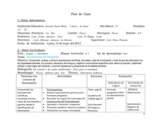 Plan de Clase
1.- Datos Informativos:

Institución Educativa: Escuela Fiscal Mixta “ Catorce de Junio”          Año Básico: 6°             Paralelos
“A” “B”
Ubicación: Provincia : Los Rios             Cantón: Vinces            Parroquia: Vinces       Distrito : #5
Profesora: Lcda. Cyntia Guerrero Vera                Lcda. Fé Bajaña Coello
Directora: Lcda. Mariana Jiménez de Navarro                       Supervisor: Lcdo Telmo Pazmiño
Fecha de realización: Lunes, 14 de mayo del 2012

2.- Datos Curriculares:
Área : Lengua y Literatura                  Bloque Curricular: # 1                    Eje de Aprendizaje: Leer
Tema: Formulación de Preguntas
Objetivo: Comprender, analizar y producir descripciones científicas, encuestas, notas de enciclopedia y notas de apuntes adecuados con
las propiedades textuales, los procesos, elementos de la lengua y objetivos comunicativos específicos para valorar la precisión, objetividad,
claridad y orden lógico del contenido, y trasmitir impresiones y sensaciones de la realidad percibida.
Bibliografía: (de acuerdo a las reglas establecidas) Texto para el estudiante
Metodología: Proceso didáctico para leer Técnica: Observación Indirecta
   Destreza con                       Actividades                      Recursos                                   Evaluación
     criterio de
    Desempeño                                                                                         Indicadores de         Actividades de
                                                                                                          Logros              evaluación
Comprender las                   Prerrequisitos:                                Texto pag 16         Formula                TÉCNICA
descripciones                    Activar conocimientos previos para                                  preguntas sobre        Observación
científicas,                     formular preguntas.                            Cuaderno de          el calentamiento
encuestas escritas,              Recordar los signos de interrogación           trabajo pag 12       global
notas de enciclopedia y          Construcción del Conocimiento
apuntes desde la                 Aprender a formular preguntas                  Guía docente                                Instrumento:
identificación de                Presentar palabras claves en tarjetas.         De lengua y                                 Registro de
información                      Interpretar un mapa conceptual                 literatura                                  calificación
                                                                                                                                                8
 