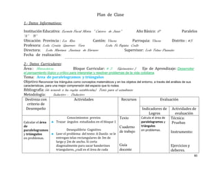 Plan de Clase
1.- Datos Informativos:

Institución Educativa: Escuela Fiscal Mixta “ Catorce de Junio”          Año Básico: 6°             Paralelos
“A” “B”
Ubicación: Provincia : Los Rios             Cantón: Vinces            Parroquia: Vinces       Distrito : #5
Profesora: Lcda. Cyntia Guerrero Vera                Lcda. Fé Bajaña Coello
Directora: Lcda. Mariana Jiménez de Navarro                       Supervisor: Lcdo Telmo Pazmiño
Fecha de realización:

2.- Datos Curriculares:
Área : Matemáticas                 Bloque Curricular: # 2           (Geómetrico )    Eje de Aprendizaje: Desarrollar
el pensamiento lógico y crítico para interpretar y resolver problemas de la vida cotidiana.
Tema: Area de paralelogramos y triángulos
Objetivo Reconocer los triángulos como conceptos matemáticos y en los objetos del entorno, a través del análisis de sus
características, para una mejor comprensión del espacio que lo rodea.
Bibliografía: (de acuerdo a las reglas establecidas) Texto para el estudiante
Metodología:        Inductivo - Deductivo
 Destreza con                      Actividades                       Recursos                      Evaluación
  criterio de
 Desempeño                                                                           Indicadores de       Actividades de
                                                                                         Logros             evaluación
                              Conocimientos previos                     Texto        Calcula el área de   Técnica:
Calcular el área       Trazar ángulos estudiados en el bloque 1                      paralelogramos y     Pruebas
de                                                                      Cuaderno     triángulos
paralelogramos                 Desequilibrio Cognitivo                               en problemas.
                       Leer el problema del texto: A Danilo se le
                                                                        de trabajo                        Instrumento:
y triángulos
en problemas.          entregan telas rectangulares de 3m de
                       largo y 2m de ancho. Si corta
                       diagonalmente para sacar banderines              Guía                              Ejercicios y
                       triangulares, ¿cuál es el área de cada           docente                           deberes.
                                                                                                                          80
 