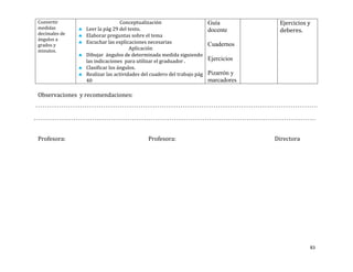 Convertir                       Conceptualización                      Guía          Ejercicios y
medidas         Leer la pág 29 del texto.
decimales de
                                                                       docente       deberes.
                Elaborar preguntas sobre el tema
ángulos a
                Escuchar las explicaciones necesarias                  Cuadernos
grados y
minutos.                            Aplicación
                Dibujar ángulos de determinada medida siguiendo
                las indicaciones para utilizar el graduador .          Ejercicios
                Clasificar los ángulos.
                Realizar las actividades del cuadero del trabajo pág   Pizarrón y
                40                                                     marcadores

Observaciones y recomendaciones:




Profesora:                                 Profesora:                               Directora




                                                                                                83
 