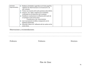 procesos          Realizar actividades sugeridas en el texto pag 50 y
experimentales.   registrar las observaciones en el transcurso de
                  una semana.
                  Tomar una muestra del suelo pastizal y describirlo.
                  Generar una tabla y registrar los resultados
                  verificados en el transcurso de la semana.
                  Establecer conclusiones la influencia del suelo de
                  un pastizal en los seres vivos.
                          Transferencia del Conocimiento
                  Leer nuevamente la tabla y compararla con la
                  hipótesis planteada.
                  Describir cómo es la influencia de los suelos en los
                  seres vivos.

Observaciones y recomendaciones:




Profesora:                                   Profesora:                  Directora




                                                Plan de Clase
                                                                                     95
 