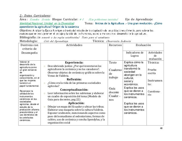 planes de clases