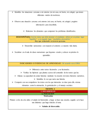  Identifico las situaciones cercanas a mi entorno (en mi casa, mi barrio, mi colegio) que tienen
diferentes modos de resolverse.
 Observo una situación cercana a mi entorno (mi casa, mi barrio, mi colegio) yregistro
información para describirla.
 Relaciono los elementos que componen los problemas identificados.
DESEMPEÑO(S): Son las metas que debe alcanzar el estudiante; deben ser en primer lugar
“logrables” y en segundo lugar “enseñables-alcanzables”.
Hay que redactarlo en tercera persona.
 Desarrollar narraciones con respecto al contexto y a nuestra vida diaria.
 Socializar en el aula de clases narraciones que hayamos creado y colocar en práctica lo
aprendido.
INDICADORES O EVIDENCIAS DE APRENDIZAJE: De acuerdo con el DBA.
 Diferencia entre textos ficcionales y no ficcionales.
 Verifica las hipótesis que plantea acerca del contenido de los textos que lee.
 Afianza su capacidad de contar historias mediante la creación de textos literarios narrativos.
 Identifica la voz que narra una historia.
 Comparte con sus compañeros los textos con los que interactúa en clase para ello, retoma
elementos como la entonación, la gesticulación y el manejo escénico.
TIEMPO: 2
2. DESARROLLO
A. INICIACIÓN
Motivación:
Primero se les da a los niños el saludo de bienvenida y luego se hace una oración, seguido se le hace
una dinámica que haga relación al tema.
 Saludos de bienvenida:
 