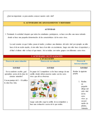 ¿Qué tan importante es para ustedes conocer nuestro ciclo vital?
E. ACTIVIDADES DE AFIANZAMIENTO Y REFUERZO
ACTIVIDAD
1. Terminada la actividad después que todos los estudiantes participaron, se hace con ellos una mesa redonda
donde se hace una pequeña demostración de las características de los seres vivos.
La cual consiste en que 4 niños pasan al medio y realizan una dinámica del ciclo vital por ejemplo un niño
hace el de un recién nacido, el otro niño hace el un niño en crecimiento, luego otro niño hace el reproducir y
al final el ultimo niño se hace el que muere. Así se realiza con varios grupos con diferentes seres vivos.
3. ACTIVIDADES DE FINALIZACIÓN
A. EVALUACIÓN
Proceso de autoevaluación Proceso de coevaluación Proceso de
heteroevaluación
Actividad
En tu cuaderno escribe ¿qué
aprendiste acerca de la clase de
ciencias naturales?
Conun puntaje del 1 –10 califica
la clase hoy vista.
Actividad
En grupo de 2 compañeros se les hace entrega de una
cartilla donde deben encerrar cuales son los seres
vivos que ahí se observan.
Luego cada niño coge la cartilla de su compañero y
hace una evaluación acerca de lo que realizo.
Actividad
Realiza la siguiente
prueba
1. Realiza
un
pequeño
dibujo del
ciclo vital
de los
seres
vivos ya
sea por
medio de
plantas,
Animales
 