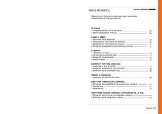 ÍNDICE APENDICE A

  Diagnósticos de Enfermería clasificados según necesidades
  fundamentales de Virginia Henderson




  RESPIRAR
  1.Limpieza ineficaz de la vía aérea ………………………………………………         27
  2.Patrón respiratorio ineficaz …………………………………………………….           28

  COMER Y BEBER
  1.Deterioro de la deglución ……………………………………………………………            29
  2.Desequilibrio nutricional por defecto …………………………………………       30
  3.Desequilibrio nutricional por exceso …………………………………………        31
  4.Riesgo de desequilibrio nutricional por exceso …………………………    32

  ELIMINAR
  1. Retención urinaria ……………………………………………………………………… 33
  2.Incontinencia urinaria total …………………………………………………………. 33
  3.Riesgo de estreñimiento ………………………………………………………………. 34
  4.Estreñimiento …………………………………………………………………………….. 35

  MOVERSE Y POSTURA ADECUADA
  1.Intolerancia a la actividad …………………………………………………….... 37
  2.Riesgo de intolerancia a la actividad ………………………………………… 38
  3.Deterioro de la movilidad física ………………………………………………… 38

  DORMIR Y DESCANSAR
  1.Deterioro del patrón del sueño ……………...…….…………………………         40

  MANTENER TEMPERATURA CORPORAL
  1.Riesgo de desequilibrio de la temperatura corporal ……………….. 42
  2.Hipotermia …………………………………………………………………………...... 43
  3.Hipertermia …………………………………………………………………………..... 43

  MANTERNER HIGIENE CORPORAL E INTEGRIDAD DE LA PIEL
  1.Riesgo de deterioro de la integridad cutánea ……………………………… 44
  2.Deterioro de la integridad cutánea ………………………………………....… 45




                                                              Página |25|
 