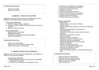 INTERVENCIONES PRINCIPALES                                                         c. Movimientos descoordinados y espasmódicos.
                                                                                   d. Limitación de la amplitud de movimientos.
    ·   Manejo de la energía                                                       e. Dificultad para girarse en la cama.
    ·   Fomento del ejercicio                                                      f. Cambios en la marcha.
                                                                                   g. Disminución del tiempo de reacción.
                                                                                   h. Falta de aliento inducido por el movimiento.
                                                                                   i. Ocuparse en sustituciones del movimiento.
               2. Diagnóstico: “Intolerancia a la actividad”                       j. Enlentecimiento del movimiento.
                                                                                   k. Temblor inducido por el movimiento.
Definición: Insuficiente energía fisiológica o psicológica para tolerar o
completar las actividades diarias requeridas o deseadas.
                                                                                   Factores relacionados:
    Características definitorias:                                                   - Medicamentos
    a. Informes verbales de fatiga o debilidad.                                     - Prescripción de restricción de movimientos.
    b. frecuencia cardíaca o presión arterial anormales en respuesta a la           - Malestar o dolor.
       actividad.                                                                   - Falta de conocimientos respecto al valor de la actividad física.
    c. Malestar o disnea de esfuerzo.                                               - Obesidad.
                                                                                    - Deterioro sensorioperceptivo, neuromuscular o
    Factores Relacionados:                                                            musculoesquelético.
      - Reposo en cama o inmovilidad                                                - Intolerancia a la actividad o disminución de la fuerza o
      - Debilidad generalizada                                                        resistencia.
      - Desequilibrio entre demandas y aportes de oxígeno                           - Estado de humor depresivo o ansioso.
      - Estilo de vida sedentario                                                   - Deterioro cognitivo.
                                                                                    - Renuencia a iniciar el movimiento.
                                                                                    - Sedentarismo, desuso o mala forma física.
INTERVENCIONES PRINCIPALES                                                          - Desnutrición selectiva o generalizada.
                                                                                    - Pérdida de integridad de las estructuras óseas.
    ·   Ayuda al auto-cuidado (AVD)                                                 - Retraso del desarrollo.
    ·   Asistencia en el mantenimiento del hogar (AIVD)                             - Rigidez o contracturas articulares.
    ·   Fomento del ejercicio – entrenamiento                                       - Limitación de la resistencia cardiovascular.
                                                                                    - Alteración del metabolismo celular.
                                                                                    - Falta de apoyo físico o social.
                                                                                    - Creencias culturales respecto a la actividad adecuada para la
              3. Diagnóstico: Deterioro de la movilidad física                        edad.

Definición: Limitación del movimiento independiente, intencionado, del      INTERVENCIONES PRINCIPALES:
cuerpo o de una o más extremidades.
                                                                               ·   Terapia de ejercicios: Deambulación
        Características definitorias:                                          ·   Terapia de ejercicios: Control muscular.
        a. Inestabilidad postural durante la ejecución de las actividades      ·   Terapia de ejercicios: Movilidad articular.
           habituales de la vida diaria.                                       ·   Terapia de ejercicios: Equilibrio.
        b. Limitación de las habilidades motoras groseras y finas.             ·   Fomento del ejercicio.


Página |38|                                                                                                                                   Página |39|
 