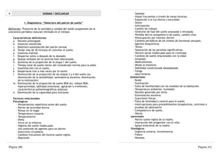 V                            DORMIR / DESCANSAR                                 - Soledad
                                                                                - Viajes frecuentes a través de zonas horarias.
                                                                                - Exposición a la luz diurna u oscuridad.
              1. Diagnóstico: “Deterioro del patrón de sueño”                   - Duelo.
                                                                                - Anticipación.
Definición: Trastorno de la cantidad y calidad del sueño (suspensión de la      - Cambio de trabajo.
conciencia periódica natural) limitado en el tiempo.                            - Síndrome de fase del sueño avanzada o retrasada.
                                                                                - Pérdida del/la compañero/a de sueño, cambio vital.
    Características definitorias:                                               - Preocupación por intentar dormir.
    a. Desvelo prolongado                                                       - Cambios periódicos de los niveles de hormonas sexuales.
    b. Insomnio mantenido                                                       - Agentes bioquímicos.
    c. Deterioro autoinducido del patrón normal.                                - Temor.
    d. Tardar más de 30 minutos en conciliar el sueño.                          - Separación de las personas significativas.
    e. Insomnio matinal.                                                        - Horario social inadecuado para el cronotipo.
    f. Despertar antes o después de lo deseado.                                 - Cambios de sueño relacionados con la edad.
    g. Quejas verbales de no sentirse bien descansado.                          - Ansiedad.
    h. Aumento de la proporción de la etapa 1 del sueño.                        - Medicamentos.
    i. Tiempo total de sueño menor del considerado normal para la edad.         - Miedo al insomnio.
    j. Insatisfacción con el sueño.                                             - Debilidad condicionada desadaptada.
    k. Despertarse tres o más veces por la noche.                               - Fatiga
    l. Disminución de la proporción de las etapas 3 y 4 del sueño (ej.          - Aburrimiento
       disminución de la sensibilidad, somnolencia excesiva, disminución     Ambientales
       de la motivación).                                                       - Ruido
    m. Disminución de la proporción de sueño REM (ej. rebote REM,               - Iluminación
       hiperactividad, labilidad emocional, agitación e irreflexión,            - Falta de familiaridad con los muebles de la habitación.
       características polisomnográficas atípicas)                              - Temperatura ambiente, humedad.
    n. Disminución de la capacidad para funcionar.                              - Desvelo generado por otros.
                                                                                - Estimulación excesiva.
    Factores relacionados                                                       - Sujeciones físicas.
    Psicologicos                                                                - Falta de intimidad o control para el sueño.
       - Pensamientos repetitivos antes del sueño.                              - Interrupciones para procedimientos terapéuticos, controles o
       - Patrón de actividad diurna.                                              pruebas de laboratorio.
       - Pensar en el hogar                                                     - Compañero/a de sueño.
       - Temperatura corporal.                                                  - Olores.
       - Temperamento                                                        parentales
       - Dieta                                                                  - Patrón sueño-vigilia de la madre.
       - Inicio en la infancia.                                                 - Interacción del progenitor con el niño.
       - Higiene del sueño inadecuada.                                          - Apoyo emocional de la madre.
       - Uso sostenido de agentes para no dormir.                            fisiológicos
       - Asincronía circadiana.                                                 - Urgencia urinaria, incontinencia.
       - Cambios frecuentes del horario sueño-vigilia.                          - Fiebre
       - Depresión                                                              - Nauseas.


Página |40|                                                                                                                           Página |41|
 