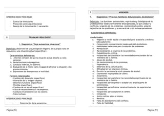 X                                 APRENDER

INTERVENCIONES PRINCIPALES                                                    1.      Diagnóstico: “Procesos familiares disfuncionales: Alcoholismo”

     ·   Control de infecciones                                               Definición: Las funciones psicosociales, espirituales y fisiológicas de la
     ·   Protección contra las infecciones                                    unidad familiar están crónicamente desorganizadas, lo que conduce a
     ·   Manejo de la inmunización / vacunación                               conflictos, negación de los problemas, resistencia al cambio, solución
                                                                              inefectiva de los problemas, y a una serie de crisis autoperpetuadoras.

                                                                               Características definitorias:

IX                        TRABAJAR /REALIZARSE                                conductuales:
                                                                                a. Negativa a recibir ayuda o incapacidad para aceptarla y recibirla
                                                                                    adecuadamente.
               1. Diagnóstico: “Baja autoestima situacional”                    b. Comprensión o conocimiento inadecuado del alcoholismo.
                                                                                c. Habilidades inefectivas para la solución de problemas.
Definición: Desarrollo de una percepción negativa de la propia valía en         d. Manipulación
respuesta a una situación actual (especificar).                                 e. Racionalización o negativa de los problemas.
                                                                                f. Culpabilización, crítica.
     Características definitorias:                                              g. Incapacidad para satisfacer las necesidades emocionales de los
     a. Informes verbales de que la situación actual desafía su valía               miembros de la familia.
         personal.                                                              h. Abuso del alcohol.
      b. Verbalizaciones autonegativas.                                         i.  No mantenimiento de las promesas.
      c. Conducta indecisa, no asertiva.                                        j. Dependencia.
      d. Evaluación de sí mismo como incapaz de afrontar la situación o los     k. Deterioro de la comunicación.
         acontecimientos.                                                       l. Dificultad en las relaciones íntimas.
      e. Expresiones de desesperanza e inutilidad.                              m. Permitir la persistencia en el consumo de alcohol.
                                                                                n. Expresiones inapropiadas de cólera.
     Factores relacionados:                                                     o. Aislamiento.
       - Cambios del desarrollo (especificar)                                   p. Incapacidad para satisfacer las necesidades espirituales de los
       - Alteración de la imagen corporal.                                          miembros de la familia.
       - Deterioro funcional (especificar)                                      q. Incapacidad para expresar o aceptar una amplia gama de
       - Pérdida (especificar)                                                      sentimientos.
       - Cambios de rol social (especificar)                                    r.  Incapacidad para afrontar constructivamente las experiencias
       - Falta de reconocimiento o recompensas.                                     traumáticas.
       - Conducta inconsistente con los valores.                                s. Incapacidad para adaptarse al cambio.
       - Fallo/rechazo.                                                         t. Inmadurez.
                                                                                u. Juicio confuso sobre sí mismo.
INTERVENCIONES PRINCIPALES                                                      v. Mentiras.
                                                                                w. Falta de abordamiento del conflicto.
         ·      Potenciación de la autoestima                                   x. Falta de fiabilidad.


Página |54|                                                                                                                                       Página |55|
 