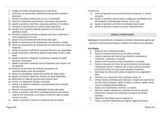 x.  Indagar las razones del paciente para su autocrítica.                    constructiva.
  y.  Confrontar los sentimientos ambivalentes del paciente (enfado o            vv. Instruir al paciente en el uso de técnicas de relajación, si resulta
      depresión).                                                                     necesario.
  z. Facilitar las salidas constructivas a la ira y la hostilidad.               ww. Ayudar al paciente a que se queje y trabaje por las pérdidas de la
  aa. Favorecer situaciones que fomenten la autonomía del paciente.                   enfermedad y/o discapacidad crónicas, si es el caso.
  bb. Ayudar al paciente a identificar respuestas positivas de los demás.        xx. Ayudar al paciente a clarificar los conceptos equivocados.
  cc. Fomentar la identificación de valores vitales específicos.                 yy. Animar al paciente a evaluar su propio comportamiento.
  dd. Estudiar con el paciente métodos anteriores en el manejo de
      problemas vitales.
  ee. Presentar al paciente personas (o grupos) que hayan pasado por la        6                         AYUDA A LA VENTILACION
      misma experiencia con éxito.
  ff. Apoyar el uso de mecanismos de defensa adecuados.                        Definición: Estimulación de un esquema respiratorio espontáneo óptimo que
  gg. Alentar la manifestación de sentimientos, percepciones y miedos.          aumente el intercambio de oxígeno y dióxido de carbono en los pulmones.
  hh. Tratar las consecuencias de comportarse con sentimientos de culpa y
      vergüenza.                                                               Actividades:
  ii. Animar al paciente a identificar sus puntos fuertes y sus capacidades.     a.   Mantener una vía aérea permeable.
  jj. Ayudar al paciente a identificar objetivos adecuados a corto y largo       b.   Colocar al paciente de forma tal que alivie la disnea.
      plazo.                                                                     c.   Colocar a paciente de forma tal que facilite la concordancia
  kk. Ayudar al paciente a desglosar los objetivos complejos en pasos                 ventilación / perfusión, si procede.
      pequeños, manejables.                                                      d.   Ayudar en los frecuentes cambios de posición, si procede.
  ll. Ayudar al paciente a examinar fuentes disponibles para cumplir con         e.   Colocar al paciente de forma tal que se minimicen los esfuerzos
      los objetivos.                                                                  respiratorios (elevar el cabecero de la cama y colocar una mesa
  mm.Disminuir los estímulos del ambiente que podrían ser                             encima de la cama en la que pueda apoyarse el paciente.
      malinterpretados como amenazadores.                                        f.   Monitorizar los efectos del cambio de posición en la oxigenación:
  nn. Valorar las necesidades /deseos del paciente de apoyo social.                   SaO2.
  oo. Ayudar al paciente a identificar sistemas de apoyo disponibles.            g.   Fomentar una respiración lenta y profunda, giros, tos.
  pp. Determinar el riesgo del paciente para hacerse daño.                       h.   Utilizar técnicas divertidas para estimular la respiración profunda en
  qq. Animar a la implicación familiar, si procede.                                   los niños (hacer burbujas, soplar un silbato, armónica, globos, hacer
  rr. Alentar a la familia a manifestar sus sentimientos por el miembro               concurso soplando pelotas plásticas)
      familiar enfermo.                                                          i.   Ayudar con el espirómetro incentivo, si procede.
  ss. Disponer una preparación de habilidades sociales adecuadas.                j.   Auscultar sonidos respiratorios, tomando nota de las zonas de
  tt. Ayudar al paciente a identificar estrategias positivas para hacerse             disminución o ausencia de ventilación y presencia de sonidos
      cargo de sus limitaciones, y a manejar su estilo de vida o su papel             extraños).
      necesario en ella.                                                         k.   Observar si hay fatiga muscular respiratoria.
  uu. Ayudar al paciente a resolver los problemas de una manera                   l.  Iniciar y mantener suplemento de oxígeno, según prescripción.


Página |68|                                                                                                                                      Página |69|
 