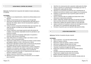 9                  AYUDA PARA EL CONTROL DEL ENFADO                                 n.   Identificar las consecuencias de la expresión inadecuada del enfado.
                                                                                    o.   Ayudar al paciente en la planificación de estrategias que eviten la
                                                                                         manifestación inadecuada del enfado.
Definición: Facilitación de la expresión del enfado de manera adecuada y            p.   Identificar con el paciente los beneficios de la manifestación de
no violenta.                                                                             enfado de una forma no violenta, que se adapte a las circunstancias.
                                                                                    q.   Establecer la expectativa de que el paciente puede controlar su
Actividades:                                                                             comportamiento.
  a. Establecer una compenetración y relación de confianza básica con el            r.   Instruir al paciente sobre las medidas que proporcionen calma
       paciente.                                                                         (descansos y respiraciones profundas)
  b. Utilizar un acercamiento que sea sereno y que dé seguridad.                    s.   Ayudar a desarrollar métodos adecuados de expresión del enfado
  c. Determinar las expectativas de comportamiento adecuadas para la                     hacia los demás (afirmación y declaración de los sentimientos)
       expresión del enfado, dado el nivel de funcionamiento cognitivo y            t.   Proporcionar modelos que expresen enfado en forma adecuada.
       físico del paciente.                                                         u.   Apoyar al paciente en la puesta en práctica de estrategias de control
  d. Limitar el acceso a situaciones estresantes hasta que el paciente sea               del enfado y en la manifestación adecuada del mismo.
       capaz de expresar el enfado de una manera adaptada a las                     v.   Fortalecer al paciente para una expresión adecuada del enfado.
       circunstancias.
  e. Animar al paciente a que busque ayuda de parte del personal de
       cuidados u otras personas responsables durante los períodos en que      10                          AYUDA PARA GANAR PESO
       aumente la tensión.
  f. Controlar el potencial de agresión inadecuada en el paciente e            Definición: Facilitar el aumento de peso corporal.
       intervenir antes de que se manifieste.
  g. Evitar daños físicos si el enfado se dirige a uno mismo o a otros         Actividades
       (limitar y retirar armas potenciales)                                     a.   Pesar al paciente a los intervalos determinados.
  h. Proporcionar salidas físicas a la expresión de enfado o tensión (bolsas     b.   Observar nauseas y vómitos.
       para golpear, deportes, arcilla, y escritura de un diario)                c.   Determinar causas de nauseas y vómitos y tratarlos.
  i. Proporcionar seguridad al paciente sobre la intervención del personal       d. Administrar analgesia indicada antes de comer.
       de cuidados para evitar que el paciente pierda el control.                e.   Controlar periódicamente el consumo diario de calorías.
  j. Establecer controles externos (sujeción física o manual, descansos y        f.    Fomentar el aumento de ingesta de calorías.
       reclusión) si es necesario, para calmar al paciente que manifieste        g.   Proporcionar alimentos nutritivos de alto contenido calórico
       enfado de una manera que no se adapte a las circunstancias.                    variados.
   k. Proporcionar una respuesta sobre el comportamiento para ayudar al          h.   Considerar preferencias alimentarias del paciente.
       paciente a identificar el enfado.                                         i.    Proporcionar cuidados bucales antes de las comidas.
   l. Ayudar al paciente a identificar la causa del enfado                       j.   Disponer períodos de descanso si es necesario.
   m. Identificar la función que el enfado, la frustración y la ira cumplen      k. Asegurarse de que el paciente esté en posición sentado antes de
       para el paciente.


Página |72|                                                                                                                                        Página |73|
 