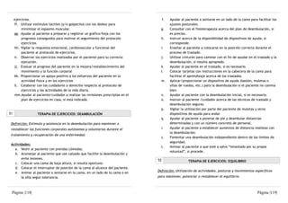 ejercicios.                                                                       f.   Ayudar al paciente a sentarse en un lado de la cama para facilitar los
     ff. Utilizar estímulos táctiles (y/o golpecitos con los dedos) para                    ajustes posturales.
          minimizar el espasmo muscular.                                            g.      Consultar con el fisioterapeuta acerca del plan de deambulación, si
     gg. Ayudar al paciente a preparar y registrar un gráfico/hoja con los                  es preciso.
          progresos conseguidos para motivar el seguimiento del protocolo           h.      Instruir acerca de la disponibilidad de dispositivos de ayuda, si
          ejercicios.                                                                       corresponde.
     hh. Vigilar la respuesta emocional, cardiovascular y funcional del             i.      Enseñar al paciente a colocarse en la posición correcta durante el
          paciente al protocolo de ejercicios.                                              proceso de traslado.
     ii. Observar los ejercicios realizados por el paciente para su correcta        j.      Utilizar cinturón para caminar con el fin de ayudar en el traslado y la
          ejecución.                                                                        deambulación, si resulta apropiado.
     jj. Evaluar el progreso del paciente en la mejora/restablecimiento del         k.      Ayudar al paciente en el traslado, si es necesario.
          movimiento y la función corporal                                          l.      Colocar tarjetas con instrucciones en la cabecera de la cama para
     kk. Proporcionar un apoyo positivo a los esfuerzos del paciente en la                  facilitar el aprendizaje acerca de los traslados.
          actividad física y en los ejercicios                                      m.      Aplicar/proporcionar un dispositivo de ayuda (bastón, muletas o
     ll. Colaborar con los cuidadores a domicilio respecto al protocolo de                  sillas de ruedas, etc.) para la deambulación si el paciente no camina
          ejercicios y las actividades de la vida diaria.                                   bien.
     mm.Ayudar al paciente/cuidador a realizar las revisiones prescriptas en el     n.      Ayudar al paciente con la deambulación inicial, si es necesario.
          plan de ejercicios en casa, si está indicado.                             o.      Instruir al paciente /cuidador acerca de las técnicas de traslado y
                                                                                            deambulación seguras.
                                                                                    p.      Vigilar la utilización por parte del paciente de muletas y otros
51                  TERAPIA DE EJERCICIOS: DEAMBULACIÓN                                     dispositivos de ayuda para andar.
                                                                                    q.      Ayudar al paciente a ponerse de pie y deambular distancias
 Definición: Estímulo y asistencia en la deambulación para mantener o                       determinadas y con un número concreto de personal.
 restablecer las funciones corporales autónomas y voluntarias durante el            r.      Ayudar al paciente a establecer aumentos de distancia realistas con
                                                                                            la deambulación.
 tratamiento y recuperación de una enfermedad.
                                                                                    s.      Fomentar una deambulación independiente dentro de los límites de
                                                                                            seguridad.
 Actividades:
                                                                                    t.      Animar al paciente a que esté a salvo “levantado por su propia
   a. Vestir al paciente con prendas cómodas.
                                                                                            voluntad”, si procede.
   b. Aconsejar al paciente que use calzado que facilite la deambulación y
       evite lesiones.                                                            52                    TERAPIA DE EJERCICIOS: EQUILIBRIO
   c. Colocar una cama de baja altura, si resulta oportuno.
   d. Colocar el interruptor de posición de la cama al alcance del paciente.
                                                                                  Definición: Utilización de actividades, posturas y movimientos específicos
   e. Animar al paciente a sentarse en la cama, en un lado de la cama o en
       la silla según tolerancia.                                                 para mantener, potenciar o restablecer el equilibrio.



 Página |118|                                                                                                                                         Página |119|
 