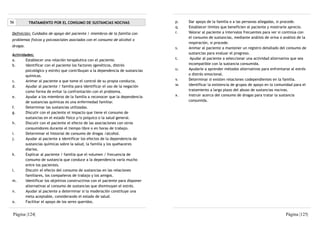 56         TRATAMIENTO POR EL CONSUMO DE SUSTANCIAS NOCIVAS                     p.   Dar apoyo de la familia o a las personas allegadas, si procede.
                                                                                q.   Establecer límites que beneficien al paciente y mostrarle aprecio.
 Definición: Cuidados de apoyo del paciente / miembros de la familia con        r.   Valorar al paciente a intervalos frecuentes para ver si continúa con
                                                                                     el consumo de sustancias, mediante análisis de orina o análisis de la
 problemas físicos y psicosociales asociados con el consumo de alcohol o
                                                                                     respiración, si procede.
 drogas.
                                                                                s.   Animar al paciente a mantener un registro detallado del consumo de
 Actividades:                                                                        sustancias para evaluar el progreso.
 a.     Establecer una relación terapéutica con el paciente.                    t.    Ayudar al paciente a seleccionar una actividad alternativa que sea
 b.     Identificar con el paciente los factores (genéticos, distrés                 incompatible con la sustancia consumida.
        psicológico y estrés) que contribuyan a la dependencia de sustancias    u.   Ayudarle a aprender métodos alternativos para enfrentarse al estrés
        químicas.                                                                    o distrés emocional.
 c.     Animar al paciente a que tome el control de su propia conducta.         v.   Determinar si existen relaciones codependientes en la familia.
 d.     Ayudar al paciente / familia para identificar el uso de la negación     w.   Identificar la existencia de grupos de apoyo en la comunidad para el
        como forma de evitar la confrontación con el problema.                       tratamiento a largo plazo del abuso de sustancias nocivas.
 e.     Ayudar a los miembros de la familia a reconocer que la dependencia      x.   Instruir acerca del consumo de drogas para tratar la sustancia
        de sustancias químicas es una enfermedad familiar.                           consumida.
 f.     Determinar las sustancias utilizadas.
 g.     Discutir con el paciente el impacto que tiene el consumo de
        sustancias en el estado físico y/o psíquico o la salud general.
 h.     Discutir con el paciente el efecto de las asociaciones con otros
        consumidores durante el tiempo libre o en horas de trabajo.
 i.     Determinar el historial de consumo de drogas /alcohol.
 j.     Ayudar al paciente a identificar los efectos de la dependencia de
        sustancias químicas sobre la salud, la familia y los quehaceres
        diarios.
 k.     Explicar al paciente / familia que el volumen / frecuencia de
        consumo de sustancia que conduce a la dependencia varía mucho
        entre los pacientes.
 l.     Discutir el efecto del consumo de sustancias en las relaciones
        familiares, los compañeros de trabajo y los amigos.
 m.     Identificar los objetivos constructivos con el paciente para disponer
        alternativas al consumo de sustancias que disminuyan el estrés.
 n.     Ayudar al paciente a determinar si la moderación constituye una
        meta aceptable, considerando el estado de salud.
 o.     Facilitar el apoyo de los seres queridos.


 Página |124|                                                                                                                                 Página |125|
 