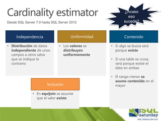 Cardinality estimator
Desde SQL Server 7.0 hasta SQL Server 2012
31
Independencia
• Distribución de datos
independiente de...