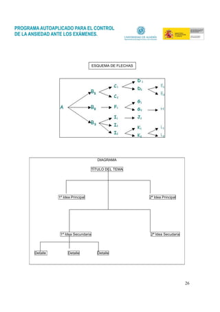 26
DIAGRAMA
TÍTULO DEL TEMA
1ª Idea Principal 2ª Idea Principal
1ª Idea Secundaria 2ª Idea Secudaria
Detalle Detalle Detalle
ESQUEMA DE FLECHAS
 