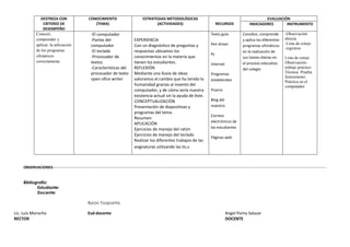 OBSERVACIONES-----------------------------------------------------------------------------------------------------------------------------------------------------------------------------------------------------------------------
Bibliografía:
Estudiante:
Docente:
Byron Toapanta
Lic. Luis Morocho
RECTOR
Esd-docente Angel Poma Salazar
DOCENTE
DESTREZA CON
CRITERIO DE
DESEMPEÑO
CONOCIMIENTO
(TEMA)
ESTRATEGIAS METODOLÓGICAS
(ACTIVIDADES) RECURSOS
EVALUACIÓN
INDICADORES INSTRUMENTO
Conocer,
comprender y
aplicar, la utilización
de los programas
ofimáticos
correctamente.
-El computador
-Partes del
computador
-El teclado
-Procesador de
textos
-Características del
procesador de texto
open ofice writer
EXPERIENCIA
Con un diagnóstico de preguntas y
respuestas ubicamos los
conocimientos en la materia que
tienen los estudiantes.
REFLEXIÓN
Mediante una lluvia de ideas
valoramos el cambio que ha tenido la
humanidad gracias al invento del
computador, y de cómo sería nuestra
existencia actual sin la ayuda de éste.
CONCEPTUALIZACIÓN
Presentación de diapositivas y
programas del tema.
Resumen
APLICACIÓN
Ejercicios de manejo del ratón
Ejercicios de manejo del teclado
Realizar los diferentes trabajos de las
asignaturas utilizando las tic,s
Texto guía
Pen driver
Pc
Internet
Programas
establecidos
Pizarra
Blog del
maestro
Correos
electrónicos de
los estudiantes
Páginas web
Cono0ce, comprende
y aplica los diferentes
programas ofimáticos
en la realización de
sus tareas diarias en
el proceso educativo
del colegio
-Observación
directa
-Lista de cotejo
-registros
Lista de cotejo
Observación-
trabajo práctico
Técnica: Prueba
Instrumento:
Práctica en el
computador
 