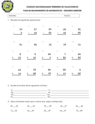 COLEGIO NACIONALIZADO FEMENINO DE VILLAVICENCIO
PLAN DE MEJORAMIENTO DE MATEMATICAS – SEGUNDO BIMESTRE
1. Resuelve las siguientes operaciones:
2. Escribe el nombre de los siguientes números:
-5: ________________________________________ -11: ____________________________________________
-26: _______________________________________ -47: ____________________________________________
-59:______________________________________ -62:______________________________________________
75:_______________________________________ -92:______________________________________________
3. Ubica el símbolo mayor que o menor que, según corresponda:
20 ___ 35 35 ___ 23 78 ___ 89 45___27 56____32
15___34 45___34 22___29 34___57 72___89
Nombre: Fecha:
FECHA:
 