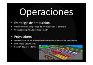 Operaciones
• Estrategia de producción
• Procedimientos y capacidad de producción de la empresa
• Ventajas competitivas de la operación


• Proveedores
• Identificación de los proveedores de elementos críticos de producción
• Primarios y Secundarios
• Gestión de proveedores
 