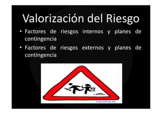Valorización del Riesgo
• Factores de riesgos internos y planes de
  contingencia
• Factores de riesgos externos y planes de
  contingencia
 
