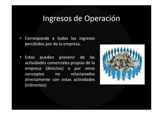 Ingresos de Operación

• Corresponde a todos los ingresos
  percibidos por de la empresa.

• Estos pueden provenir de las
  actividades comerciales propias de la
  empresa (directos) o por otros
  conceptos      no       relacionados
  directamente con estas actividades
  (indirectos)
 