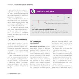 MANUAL PARA LA ELABORACIóN DE PLANES DE NEGOCIOS

lo tanto, una inversión durante los prime-

Ejemplo de cálculo de una TIR

ros períodos puede exigir aportes de recursos, es decir, unos flujos negativos. A pesar

$ 100

de ello, más tarde la inversión generará flu-

$ 20

3

jos positivos si resulta exitosa.

$ 40

4

fig.09

Para calcular fácilmente la tasa de
rentabilidad que los flujos positivos y ne-

0

1

gativos generan se debe calcular la Tasa
Interna de Retorno (TIR). Ésta es una función básica de las hojas de cálculo.
La TIR muestra si después de varios

2

5

-$ 10
-$ 30

TIR: Rentabilidad de la diversidad de flujos en un período de tiempo.

-$ 50

TIR: 15.72%

flujos de caja negativos, los flujos posi-

Ruta en una hoja de cálculo para calcular la TIR:

tivos futuros le permitirán al inversio-

Fórmulas/insertar función (fx)/ seleccionar categorías: Financiera/ seleccio-

nista o socio obtener una rentabilidad

nar función: TIR. En valores, se ponen los valores del flujo de caja y se da enter.

atractiva de acuerdo con su costo de
oportunidad.

¿Qué es el Valor Presente Neto?
Cuando alguien realiza una inversión,

¿Qué es un análisis
de sensibilidad?

además de tener la expectativa de que

negocio en condiciones diversas. El plan
de negocios no debería contener más de
tres escenarios. A continuación se mues-

ésta genere ingresos en el futuro, espe-

La realización de un análisis de sensi-

tran los más habituales:

ra que dichos ingresos sean superiores al

bilidad permite presentar los resultados

•	 El “escenario para una situación nor-

monto que se invirtió inicialmente y que

hipotéticos de una empresa a la luz de

tengan en cuenta el costo de oportunidad

diferentes escenarios. Los supuestos y va-

•	 El “escenario para una situación ópti-

del inversionista.

riables utilizados para realizar este análi-

ma”, que se producirá si se saben aprove-

sis deben ser coherentes con las variables

char todas las oportunidades y si se van

presentadas en el capítulo de riesgos.

cumpliendo las predicciones positivas.

El VPN representa el valor de los flujos
netos que genera el proyecto a precios de

mal”, que es muy probable.

hoy. Si es positivo, significa que los ingre-

Para valorar los riesgos es necesario

•	 El “escenario para una situación pési-

sos serán superiores a los gastos durante

hacer previsiones: los riesgos nunca son

ma”, a la que se llegará si los riesgos y

la vida total del proyecto. Si es negativo,

absolutos y sólo se pueden calcular ba-

las más negativas predicciones se con-

significa que los gastos serán mayores a

sándose en hipótesis. En general, éstas

vierten en realidad.

los ingresos y, por tanto, el proyecto no es

se presentan en forma de pronósticos con

Estos escenarios servirán para tener una

rentable.

miras a simular la futura evolución del

idea de cómo va a evolucionar el negocio y

48  www.mincomercio.gov.co

 