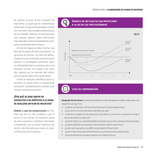 MANUAL PARA LA ELABORACIóN DE PLANES DE NEGOCIOS

de cuántos recursos se van a requerir. De
esta forma, al igual que los inversionistas
potenciales, el equipo emprendedor contará

Ejemplo de un flujo de caja proyectado
Ejemplo de unla luz de los tres escenarios luz de los tres escenarios
a flujo de caja proyectado a la

con una visión más completa sobre el futuro
fig.10

de la compañía. Además, el “escenario para
una situación pésima” ofrece información
más específica sobre la estabilidad de la em-

Situación
óptima

presa y la totalidad de los riesgos.
El plan de negocios debe mostrar una
igual que los hechos, las cifras de ventas,
los precios y las constantes sobre los que se
basaron. Es aconsejable, asimismo, expli-

Flujo de caja

descripción breve de estos pronósticos, al

Situación
normal

Período de recuperación de inversión
Requisitos para la financiación
0

Situación
pésima

car detalladamente el escenario para una
situación normal. En cuanto a los otros
dos, bastará con un resumen del análisis
que incluya los datos más significativos.

Años

1

2

3

4

5

Si bien es necesario identificar estos escenarios, es bueno tener un esquema de
simulación completamente variable para
simular múltiples escenarios.

¿Por qué se debe partir de
supuestos o de hipótesis a la hora
de realizar un plan de negocios?

Lista de comprobación

Después de terminar el presente capítulo el plan de negocios debe responder a las
siguientes preguntas:
•	 ¿Cuál es la inversión mínima requerida para iniciar operaciones?

Debido a que las proyecciones son he-

•	 ¿Cuál será el comportamiento del flujo de caja?

chos que aún no han sucedido y, por lo

•	 ¿Cuándo se espera la recuperación (cuando la suma de los ingresos es mayor

tanto no son ciertos, es necesario partir

que la de todos los gastos)?

de unos supuestos e hipótesis razonables

•	 ¿Qué tan alta es su necesidad de financiación a la luz de su planeación de liquidez?

y coherentes con los datos históricos del

•	 ¿Cuánto efectivo se necesita en el escenario menos optimista?

sector y del mercado para hacer un análi-

•	 ¿Sobre qué supuestos se edificó la planeación financiera?

sis financiero de la empresa.

•	 ¿Qué condiciones está ofreciéndole a sus inversionistas potenciales?
•	 ¿Qué rendimientos pueden esperar los inversionistas?

www.mincomercio.gov.co  49

 