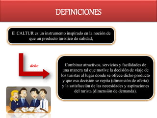 El CALTUR es un instrumento inspirado en la noción de
que un producto turístico de calidad,
Combinar atractivos, servicios y facilidades de
una manera tal que motive la decisión de viaje de
los turistas al lugar donde se ofrece dicho producto
y que esa decisión se repita (dimensión de oferta)
y la satisfacción de las necesidades y aspiraciones
del turista (dimensión de demanda).
debe
DEFINICIONES
 