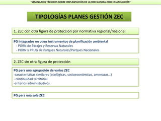 Planes de Gestión de Espacios Red Natura 2000. Málaga | PPT