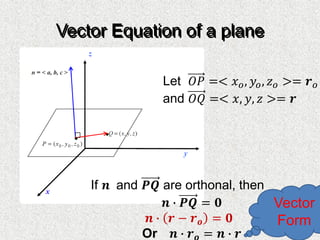 Equation of a plane | PPT