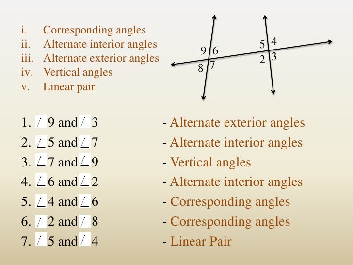 Planes, Lines and Transversals