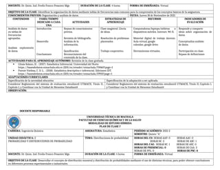 DOCENTE: Dr. Quim. Ind. Fredis Franco Pesantez Mgs DURACIÓN DE LA CLASE: 4 horas FORMA DE ENSEÑANZA: Virtual
OBJETIVO DE LA CLASE: Identificar la organización de datos mediante tablas de frecuencias más comunes para la comprensión de los conceptos básicos de la asignatura.
CONOCIMIENTOS PREVIOS: Organización y análisis de datos. FECHA: Jueves 18 de Noviembre de 2021
CONTENIDOS FASES/TIEMPO
DEDICADO A CADA
UNA
ACTIVIDADES
ESTRATEGIAS DE
APRENDIZAJE
RECURSOS INDICADORES DE
EVALUACIÓN
Análisis de datos
en tablas de
frecuencias
agrupadas.
Análisis exploratorio
de datos.
Introducción
Desarrollo
Conclusiones
Repaso de conocimientos
previos.
Revisión de bibliografía.
Análisis de la
información.
Gamificación.
Reconocimiento del
contenido de la clase.
Clase magistral. Lluvia
de ideas.
Resolución de problemas
planteados
Trabajo cooperativo.
Computadoras/laptops/tabletas o
dispositivos móviles. Internet. Wi-fi.
Material digital de trabajo docente.
Aula virtual, google
calendar, google drive.
Herramientas virtuales.
Responde y comparte
ideas sobre organización de
datos.
Conceptualiza análisis
de datos.
Participación en clase.
Repaso de definiciones
ACTIVIDADES PARA EL APRENDIZAJE AUTÓNOMO: Revisión de la clase grabada.
 Llinás Solano, H. . (2017). Estadística Inferencial. Universidad del Norte.
https://basesdedatos.utmachala.edu.ec:2201/es/ereader/utmachala/70060?page=1
 Puente Viedma, C. D. L. . (2018). Estadística descriptiva e inferencial. Ediciones IDT.
https://basesdedatos.utmachala.edu.ec:2201/es/ereader/utmachala/59931?page=1
ADAPTACIONES CURRICULARES
Especificación de la necesidad educativa Especificación de la adaptación a ser aplicada
Considerar Reglamento del sistema de evaluación estudiantil UTMACH, Título II,
Capítulo I, y Coordinar con la Unidad de Bienestar Estudiantil
Considerar Reglamento del sistema de evaluación estudiantil UTMACH, Título II, Capítulo I,
y Coordinar con la Unidad de Bienestar Estudiantil
OBSERVACIÓN:
DOCENTE RESPONSABLE
UNIVERSIDAD TÉCNICA DE MACHALA
FACULTAD DE CIENCIAS QUÍMICAS Y DE LA SALUD
MODALIDAD DE ESTUDIO HÍBRIDA
PLAN DE CLASE 7
CARRERA: Ingeniería Química ASIGNATURA: Estadística PERÍODO ACADÉMICO: 2021-2
SEMESTRE: Quinto “A”
UNIDAD DIDÁCTICA: 2
PROBABILIDAD Y DISTRIBUCIONES DE PROBABILIDAD
TEMA: Distribuciones de probabilidad HORAS DEL CD: HORAS AAP: 0 HORAS AAC: 0
HORAS SC: 2 HORAS DE ASC: 1
HORAS DEL CAE: HORAS SC: 1 HORAS DE ASC: 0
HORAS DE PRESENCIAL: 0 HORAS DE CAA: 3
HORAS DE PPL: 0 HORAS DE PSC: 0
DOCENTE: Dr. Quim. Ind. Fredis Franco Pesantez Mgs DURACIÓN DE LA CLASE: 4 horas FORMA DE ENSEÑANZA: Virtual
OBJETIVO DE LA CLASE: Desarrollar el concepto de distribución muestral y distribución de probabilidades mediante el uso de distintas técnicas, para poder obtener conclusiones
en diferentes procesos experimentales o industriales.
 