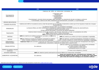 Planes OSDE 310 410.pdf