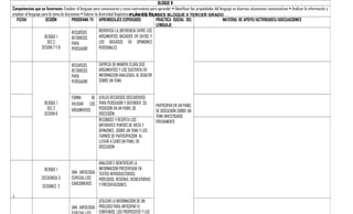 BLOQUE II
Competencias que se favorecen: Emplear el lenguaje para comunicarse y como instrumento para aprender • Identificar las propiedades del lenguaje en diversas situaciones comunicativas • Analizar la información y
emplear el lenguaje para la toma de decisiones • Valorar la diversidad lingüística PLAN DE México
y cultural de CLASES BLOQUE II TERCER GRADO
FECHA
SESIÓN
PROGRAMA TV APRENDIZAJES ESPERADOS
PRACTICA SOCIAL DEL
MATERIAL DE APOYO/ACTIVIDADES/ADECUACIONES
LENGUAJE
IDENTIFICA LA DIFERENCIA ENTRE LOS
RECURSOS
ARGUMENTOS BASADOS EN DATOS Y
BLOQUE 1
RETORICOS
LOS BASADOS EN OPINIONES
SEC.2
PARA
SESION 7 Y 8
PERSONALES
PERSUADIR

RECURSOS
RETORICOS
PARA
PERSUADIR

BLOQUE 1
SEC.2
SESION 9

BLOQUE I
SECUENCIA 3
SESIONES 2

EXPRESA DE MANERA CLARA SUS
ARGUMENTOS Y LOS SUSTENTA EN
INFORMACION ANALIZADA, AL DEBATIR
SOBRE UN TEMA

FORMA
DE UTILIZA RECURSOS DISCURSIVOS
VALIDAR LOS PARA PERSUADIR Y DEFENDER SU
POSICION EN UN PANEL DE
ARGUMENTOS
DISCUSIÓN.
RECONOCE Y RESPETA LOS
DIFERENTES PUNTOS DE VISTA Y
OPINIONES SOBRE UN TEMA Y LOS
TURNOS DE PARTICIPACION AL
LLEVAR A CABO UN PANEL DE
DISCUSION
ANALIZAR E IDENTIFICAR LA
INFORMACION PRESENTADA EN
UNA ANTOLOGIA TEXTOS INTRODUCTORIOS,
ESPECIAL:LOS
PROLOGOS, RESEÑAS, DEDICATORIAS
CANCIONEROS
Y PRESENTACIONES.

1

UTILIZAR LA INFORMACION DE UN
UNA ANTOLOGIA PROLOGO PARA ANTICIPAR EL
CONTENIDO, LOS PROPOSITOS Y LAS

PARTICIPAR EN UN PANEL
DE DISCUSIÓN SOBRE UN
TEMA INVESTIGADO
PREVIAMENTE

 