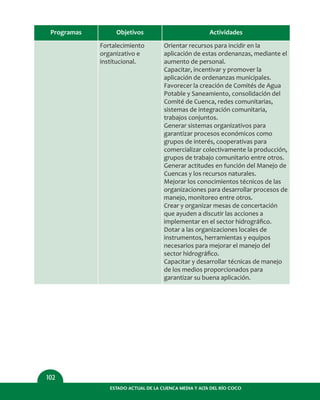 ESTADO ACTUAL DE LA CUENCA MEDIA Y ALTA DEL RÍO COCO
102
Programas Objetivos
Fortalecimiento
organizativo e
institucional.
Actividades
Orientar recursos para incidir en la
aplicación de estas ordenanzas, mediante el
aumento de personal.
Capacitar, incentivar y promover la
aplicación de ordenanzas municipales.
Favorecer la creación de Comités de Agua
Potable y Saneamiento, consolidación del
Comité de Cuenca, redes comunitarias,
sistemas de integración comunitaria,
trabajos conjuntos.
Generar sistemas organizativos para
garantizar procesos económicos como
grupos de interés, cooperativas para
comercializar colectivamente la producción,
grupos de trabajo comunitario entre otros.
Generar actitudes en función del Manejo de
Cuencas y los recursos naturales.
Mejorar los conocimientos técnicos de las
organizaciones para desarrollar procesos de
manejo, monitoreo entre otros.
Crear y organizar mesas de concertación
que ayuden a discutir las acciones a
implementar en el sector hidrográﬁco.
Dotar a las organizaciones locales de
instrumentos, herramientas y equipos
necesarios para mejorar el manejo del
sector hidrográﬁco.
Capacitar y desarrollar técnicas de manejo
de los medios proporcionados para
garantizar su buena aplicación.
 