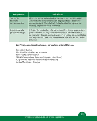 ESTADO DE LA SUBCUENCA DEL RÍO SUYATAL - ALGODONAL
113
Componente Indicadores
Gestión del
desarrollo
socioeconómico
Al 2022 el 20% de las familias han mejorado sus condiciones de
vida mediante la implementación de proyectos de desarrollo
económico local, Al 2016 el 50% de las familias han logrado su
acceso y disponibilidad de alimentos.
Seguimiento a la
gestión del riesgo
A ﬁnales del 2018 se ha reducido en un 50% el riesgo a derrumbes
y deslizamiento. Al 2013 se ha reducido en un 80% la frecuencia
de incendio y de área quemadas, Al 2015 el 30% de las comunidades
han mejorado su capacidad de resiliencia a los efectos del cambio
climático.
Los Principales actores involucrados para echar a andar el Plan son:
Consejo de Cuenca
Municipalidad de Alauca – Honduras
Fondo Cafetalero Nacional
SERNA (Secretaria de Recursos Naturales y Ambiente)
ICF (Instituto Nacional de Conservación Forestal)
Juntas Municipales de Agua
 