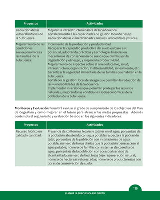 PLAN DE LA SUBCUENCA RÍO DIPILTO
119
Reducción de las
vulnerabilidades de
la Subcuenca.
Proyectos
Mejorar la infraestructura básica de la Subcuenca.
Fortalecimiento a las capacidades de gestión local de riesgo.
Reducción de las vulnerabilidades sociales, ambientales y físicas.
Mejoramiento de las
condiciones
socioeconómicas a
las familias de la
Subcuenca.
Incremento de la producción y productividad.
Recuperar la capacidad productiva del suelo en base a su
potencial, adoptando prácticas y tecnologías basadas en
mecanismos de conservación de suelos que disminuyan la
degradación y el riesgo, y mejoren la productividad.
Mejoramiento de aspectos sobre el nivel educativo, salud,
infraestructura, organización, institucionalidad, saneamiento, etc.
Garantizar la seguridad alimentaria de las familias que habitan en la
Subcuenca.
Fortalecer la gestión local del riesgo que permitan la reducción de
las vulnerabilidades de la Subcuenca.
Implementar inversiones que permitan proteger los recursos
naturales, mejorando las condiciones socioeconómicas de la
población de la Subcuenca.
Actividades
Recurso hídrico en
calidad y cantidad.
Proyectos
Presencia de coliformes fecales y totales en el agua; porcentaje de
la población abastecida con agua potable respecto a la población
total; porcentaje de la población con instalaciones de agua
potable; número de horas diarias que la población tiene acceso al
agua potable; número de familias con sistemas de cosecha de
agua; porcentaje de la población con acceso al servicio de
alcantarillado; número de hectáreas bajo regeneración natural;
número de hectáreas reforestadas; número de productores/as con
obras de conservación de suelo.
Actividades
Monitoreo y Evaluación: Permitirá evaluar el grado de cumplimiento de los objetivos del Plan
de Cogestión y cómo mejorar en el futuro para alcanzar las metas propuestas. Además
contempla el seguimiento y evaluación basado en los siguientes indicadores:
 