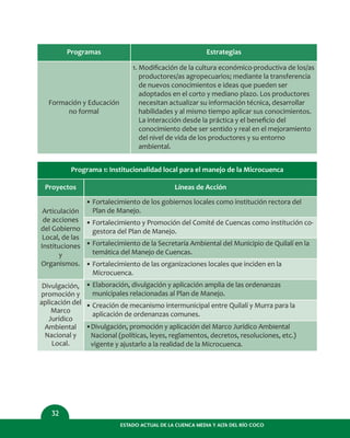32
ESTADO ACTUAL DE LA CUENCA MEDIA Y ALTA DEL RÍO COCO
Programas
Formación y Educación
no formal
Estrategias
1. Modiﬁcación de la cultura económico-productiva de los/as
productores/as agropecuarios; mediante la transferencia
de nuevos conocimientos e ideas que pueden ser
adoptados en el corto y mediano plazo. Los productores
necesitan actualizar su información técnica, desarrollar
habilidades y al mismo tiempo aplicar sus conocimientos.
La interacción desde la práctica y el beneﬁcio del
conocimiento debe ser sentido y real en el mejoramiento
del nivel de vida de los productores y su entorno
ambiental.
Proyectos
Articulación
de acciones
del Gobierno
Local, de las
Instituciones
y
Organismos.
Líneas de Acción
• Fortalecimiento de los gobiernos locales como institución rectora del
Plan de Manejo.
Divulgación,
promoción y
aplicación del
Marco
Jurídico
Ambiental
Nacional y
Local.
• Elaboración, divulgación y aplicación amplia de las ordenanzas
municipales relacionadas al Plan de Manejo.
• Creación de mecanismo intermunicipal entre Quilalí y Murra para la
aplicación de ordenanzas comunes.
•Divulgación, promoción y aplicación del Marco Jurídico Ambiental
Nacional (políticas, leyes, reglamentos, decretos, resoluciones, etc.)
vigente y ajustarlo a la realidad de la Microcuenca.
• Fortalecimiento y Promoción del Comité de Cuencas como institución co-
gestora del Plan de Manejo.
• Fortalecimiento de la Secretaría Ambiental del Municipio de Quilalí en la
temática del Manejo de Cuencas.
• Fortalecimiento de las organizaciones locales que inciden en la
Microcuenca.
Programa 1: Institucionalidad local para el manejo de la Microcuenca
 