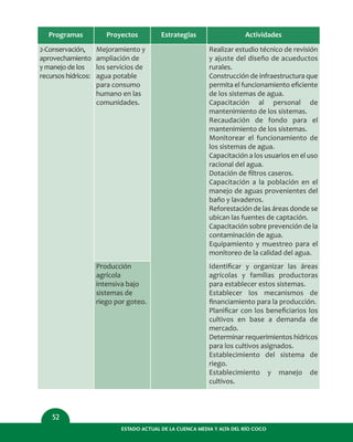 52
ESTADO ACTUAL DE LA CUENCA MEDIA Y ALTA DEL RÍO COCO
Programas
2-Conservación,
aprovechamiento
y manejo de los
recursos hídricos:
Proyectos
Mejoramiento y
ampliación de
los servicios de
agua potable
para consumo
humano en las
comunidades.
Estrategias Actividades
Realizar estudio técnico de revisión
y ajuste del diseño de acueductos
rurales.
Construcción de infraestructura que
permita el funcionamiento eﬁciente
de los sistemas de agua.
Capacitación al personal de
mantenimiento de los sistemas.
Recaudación de fondo para el
mantenimiento de los sistemas.
Monitorear el funcionamiento de
los sistemas de agua.
Capacitación a los usuarios en el uso
racional del agua.
Dotación de ﬁltros caseros.
Capacitación a la población en el
manejo de aguas provenientes del
baño y lavaderos.
Reforestación de las áreas donde se
ubican las fuentes de captación.
Capacitación sobre prevención de la
contaminación de agua.
Equipamiento y muestreo para el
monitoreo de la calidad del agua.
Producción
agrícola
intensiva bajo
sistemas de
riego por goteo.
Identiﬁcar y organizar las áreas
agrícolas y familias productoras
para establecer estos sistemas.
Establecer los mecanismos de
ﬁnanciamiento para la producción.
Planiﬁcar con los beneﬁciarios los
cultivos en base a demanda de
mercado.
Determinar requerimientos hídricos
para los cultivos asignados.
Establecimiento del sistema de
riego.
Establecimiento y manejo de
cultivos.
 