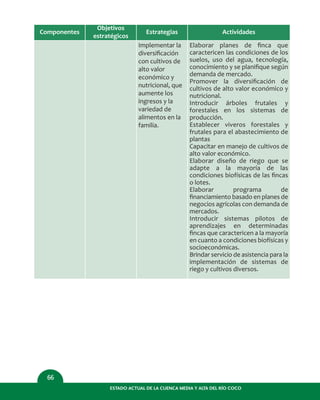 66
ESTADO ACTUAL DE LA CUENCA MEDIA Y ALTA DEL RÍO COCO
Componentes
Objetivos
estratégicos
Estrategias
Implementar la
diversiﬁcación
con cultivos de
alto valor
económico y
nutricional, que
aumente los
ingresos y la
variedad de
alimentos en la
familia.
Actividades
Elaborar planes de ﬁnca que
caractericen las condiciones de los
suelos, uso del agua, tecnología,
conocimiento y se planiﬁque según
demanda de mercado.
Promover la diversiﬁcación de
cultivos de alto valor económico y
nutricional.
Introducir árboles frutales y
forestales en los sistemas de
producción.
Establecer viveros forestales y
frutales para el abastecimiento de
plantas
Capacitar en manejo de cultivos de
alto valor económico.
Elaborar diseño de riego que se
adapte a la mayoría de las
condiciones biofísicas de las ﬁncas
o lotes.
Elaborar programa de
ﬁnanciamiento basado en planes de
negocios agrícolas con demanda de
mercados.
Introducir sistemas pilotos de
aprendizajes en determinadas
ﬁncas que caractericen a la mayoría
en cuanto a condiciones biofísicas y
socioeconómicas.
Brindar servicio de asistencia para la
implementación de sistemas de
riego y cultivos diversos.
 