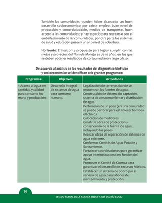 También las comunidades pueden haber alcanzado un buen
desarrollo socioeconómico por existir empleo, buen nivel de
producción y comercialización, medios de transporte, buen
acceso a las comunidades; y hay espacio para recrearse con el
embellecimiento de las comunidades; por otra parte los sistemas
de salud y educación poseen un alto nivel de cobertura.
Horizonte: El horizonte propuesto para lograr cumplir con las
metas y proyectos del Plan de Manejo es de 10 años, en los que
se deben obtener resultados de corto, mediano y largo plazo.
ESTADO ACTUAL DE LA CUENCA MEDIA Y ALTA DEL RÍO COCO
96
Programas
1-Acceso al agua en
cantidad y calidad
para consumo hu-
mano y producción:
Objetivos
Desarrollo integral
de sistemas de agua
para consumo
humano.
Actividades
Legalización de terrenos donde se
encuentran las fuentes de agua.
Construcción de sistema de captación,
sistema de almacenamiento y distribución
de agua.
Perforación de un pozo (en una comunidad
se puede perforar para establecer bombeo
eléctrico).
Colocación de medidores.
Construir obras de protección y
conservación de la fuente de agua,
incluyendo los pozos.
Realizar obras de reparación de sistemas de
agua existente.
Conformar Comités de Agua Potable y
Saneamiento.
Fortalecer coordinaciones para garantizar
apoyo interinstitucional en función del
agua.
Promover el Comité de Cuenca para
garantizar el desarrollo de recursos hídricos.
Establecer un sistema de cobro por el
servicio de agua para labores de
mantenimiento y protección.
De acuerdo al análisis de los resultados del diagnóstico biofísico
y socioeconómico se identiﬁcan seis grandes programas:
 