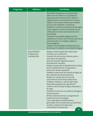 Programas Objetivos Actividades
Desarrollar programas de capacitación
sobre recursos hídricos a la población.
Capacitar permanentemente a líderes y
organizaciones con incidencia en la zona.
Equipar a los actores locales para realizar
procesos de medición y monitoreo.
Establecer monitoreo permanente del agua.
Llevar registros y estar conscientes de su
utilidad para la toma de decisiones de la
Comunidad.
Fortalecer las medidas higiénicas de la
población en función de la disminución de la
contaminación con residuos sólidos o
bacteriológicos.
Cambiar las actividades perjudiciales que
disminuyen la calidad y la cantidad del agua.
Disponibilidad
de agua para
la producción.
Realizar estudio rápido para seleccionar
viviendas con condiciones.
Construir 68 obras entre cisternas, pilas y
otras obras de captación.
Dotar de material vegetativo para la
diversiﬁcación de patios.
Realizar estudio para la identiﬁcación de sitios
para el establecimiento de lagunetas y
reservorios de alta capacidad.
Establecer siete obras de cosecha de agua de
alta capacidad de almacenamiento.
Realizar un sondeo para conocer las
características de las áreas productivas.
Establecer sistemas y cultivos bajo riego.
Desarrollar programa de capacitación
continua sobre manejo de agua cosechada o
de riego.
Introducir técnicas de uso eﬁciente del agua a
nivel productivo.
Brindar asistencia técnica o programas de
transferencia de tecnologías.
Crear capacidades administrativas y
gerenciales de los productores que permitan
acceder a mejores mercados para
comercializar la producción.
PLAN DEL SECTOR HIDROGRÁFICO DEL RÍO ZAPOTAL
97
 