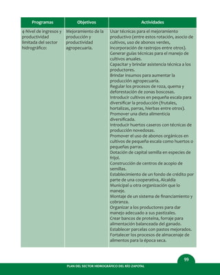 PLAN DEL SECTOR HIDROGRÁFICO DEL RÍO ZAPOTAL
99
4-Nivel de ingresos y
productividad
limitada del sector
hidrográﬁco:
Programas Objetivos
Mejoramiento de la
producción y
productividad
agropecuaria.
Actividades
Usar técnicas para el mejoramiento
productivo (entre estos rotación, asocio de
cultivos, uso de abonos verdes,
incorporación de rastrojos entre otros).
Generar guías técnicas para el manejo de
cultivos anuales.
Capacitar y brindar asistencia técnica a los
productores.
Brindar insumos para aumentar la
producción agropecuaria.
Regular los procesos de roza, quema y
deforestación de zonas boscosas.
Introducir cultivos en pequeña escala para
diversiﬁcar la producción (frutales,
hortalizas, parras, hierbas entre otros).
Promover una dieta alimenticia
diversiﬁcada.
Introducir huertos caseros con técnicas de
producción novedosas.
Promover el uso de abonos orgánicos en
cultivos de pequeña escala como huertos o
pequeñas parras.
Dotación de capital semilla en especies de
frijol.
Construcción de centros de acopio de
semillas.
Establecimiento de un fondo de crédito por
parte de una cooperativa, Alcaldía
Municipal u otra organización que lo
maneje.
Montaje de un sistema de ﬁnanciamiento y
cobranza.
Organizar a los productores para dar
manejo adecuado a sus pastizales.
Crear bancos de proteína, forraje para
alimentación balanceada del ganado.
Establecer parcelas con pastos mejorados.
Fortalecer los procesos de almacenaje de
alimentos para la época seca.
 